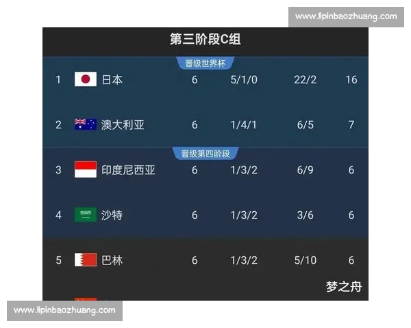 2026世界杯高清直播全程无缝跟踪实时赛事报道精彩纷呈 2026世界杯高清直播全程无缝跟踪实时赛事报道精彩纷呈