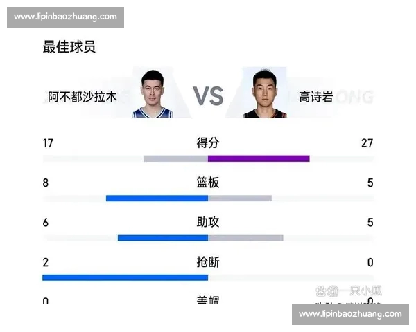 CBA赛季深度解析球员表现与球队战术发展趋势