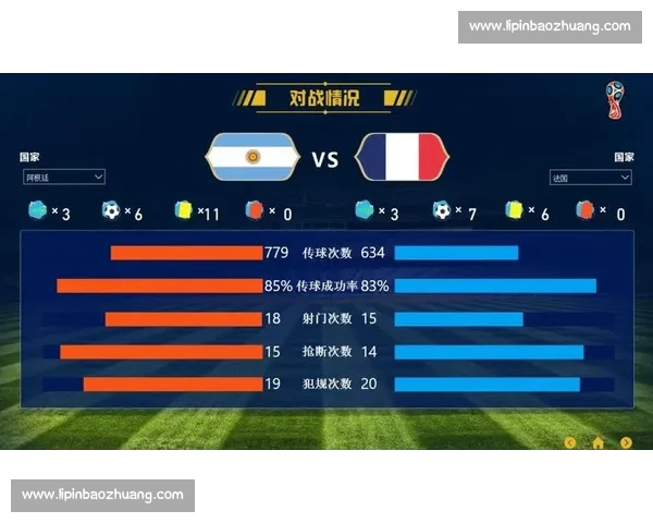 世界杯数据频道：全方位解析赛事数据，实时更新精彩瞬间和赛况统计
