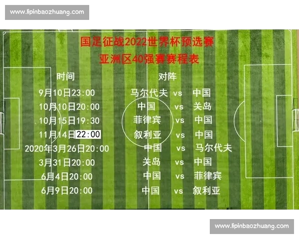 2026世界杯比赛直播时间表和全程赛事安排一览 - 副本